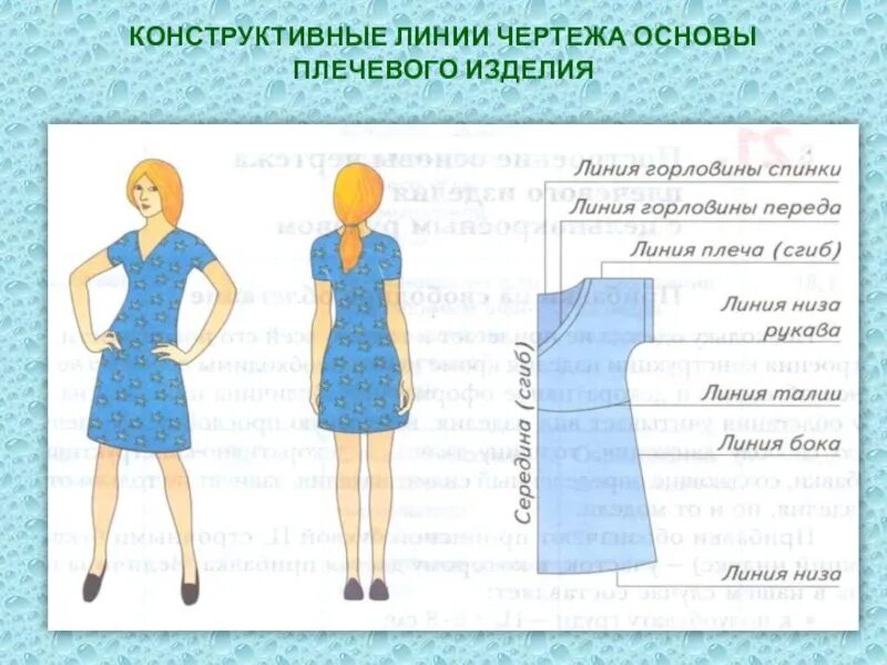 Мерки плечевого изделия построение чертежа плечевого изделия. Конструктивные линии чертежа основы плечевого. Чертеж основы плечевого изделия. Конструктивные линии на чертеже платья. Описание модели пример