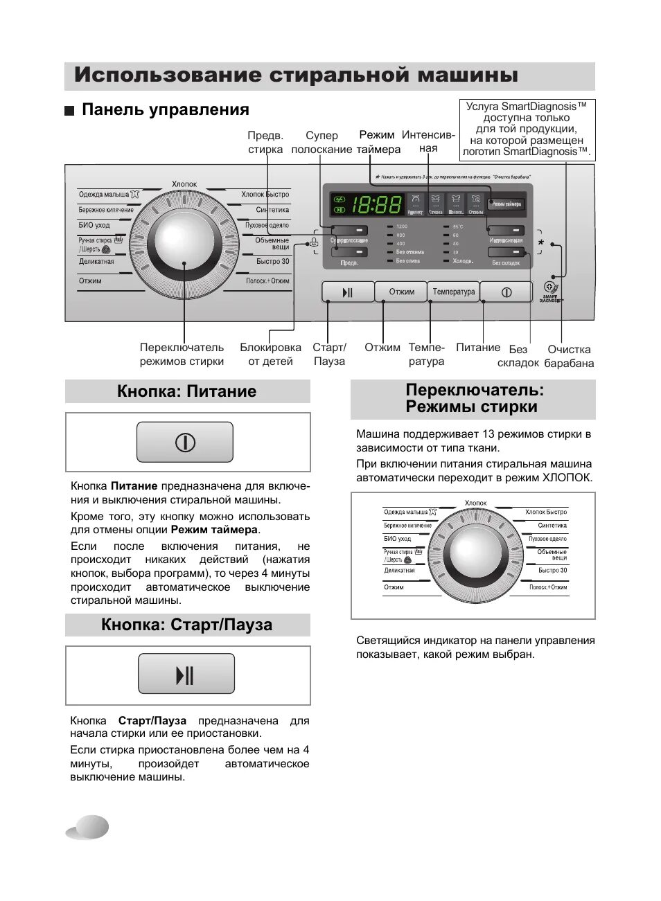 Панель управления стиральной машины lg на 7 кг. Панель управления стиральной машинки lg. Стиральная машина узкая lg fh0b8ld6. Стиральная машина lg wd-80250n модуль. Стиральная машина lg f4wv910p2ve.