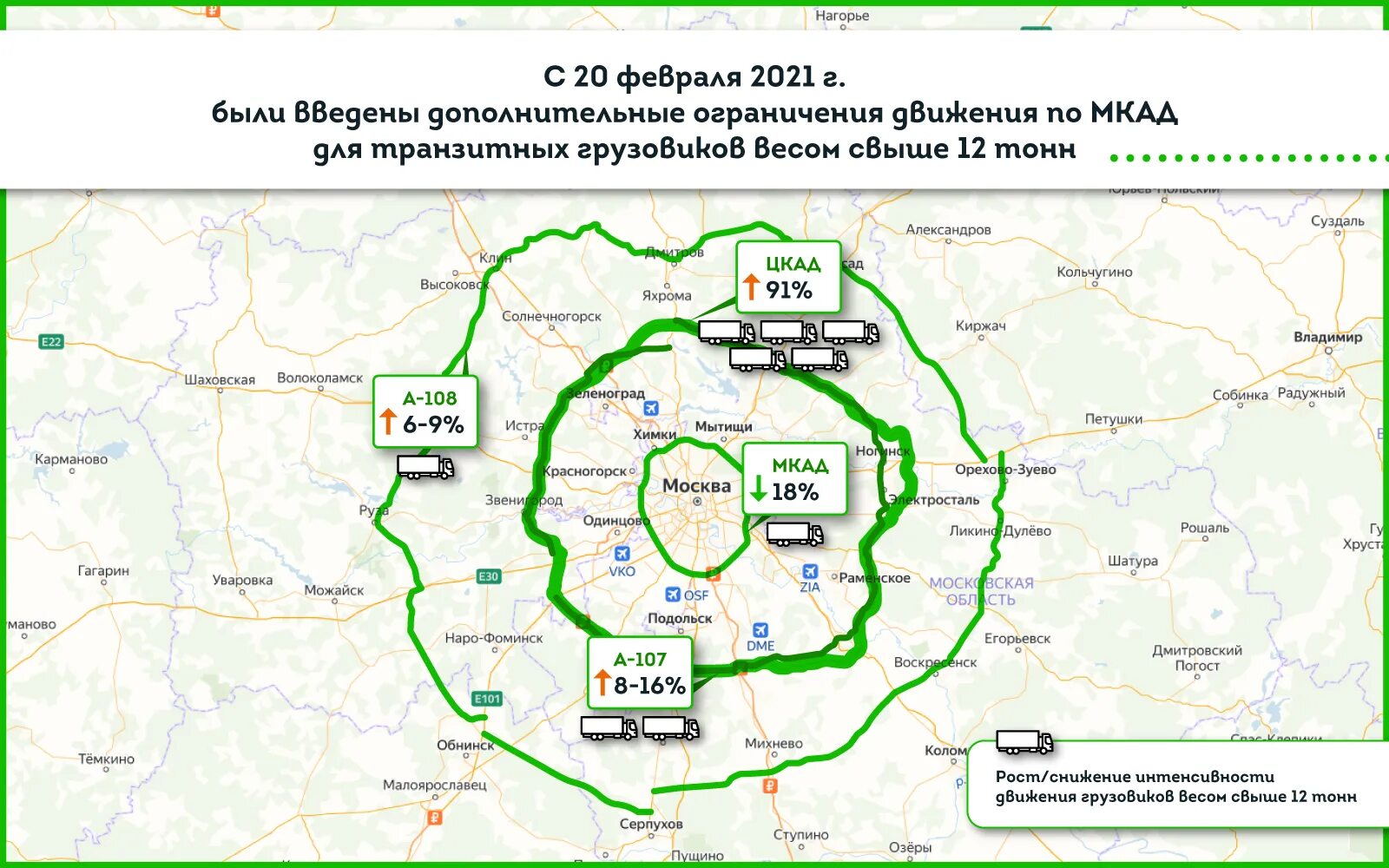 Сколько можно ездить на транзитах