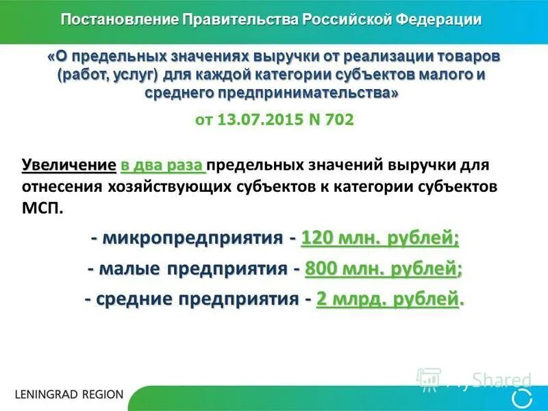 Закон субъекта и постановление правительства. Конституция и федеральные законы. Указ это подзаконный акт. Постановление правительства республики коми. Фз и постановления что это такое.