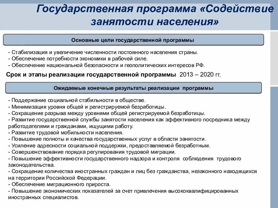 Понятие государственных программ. Программа содействия занятости населения. государственные программы в сфере занятости населения. программы службы занятости. программы по безработице.