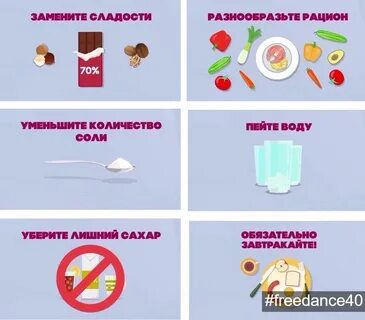 Чем заменить сладости при правильном