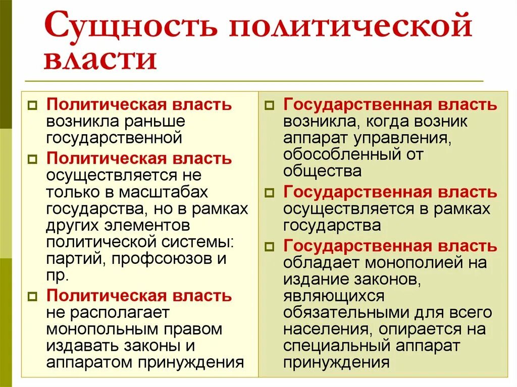 Признаки понятия политическая государственная власть. Различие политической и государственной власти. Политическая и государственная власть отличия. Отличие государственной власти от политической власти. Государственная и политическая власть различия.