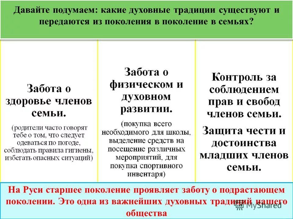 духовные ценности человека. духовные ориентиры личности. какие духовные. примеры духовных ценностей. духовные ценности человека.