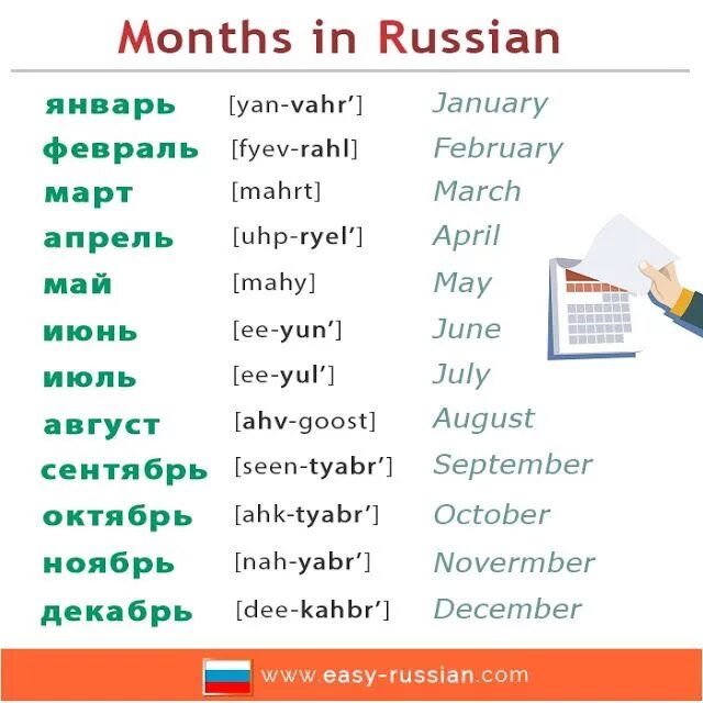 Months in Russian language. Months of the year Russian. Names of months in Russian. Месяца на английском.