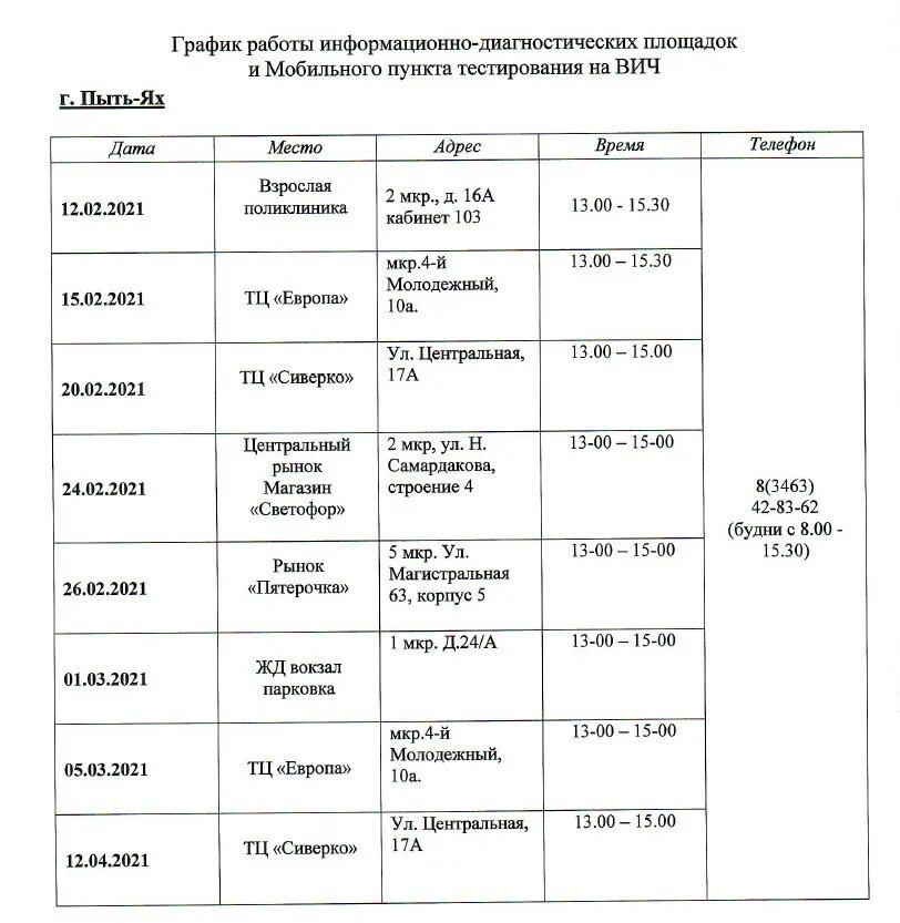 Мфц пыть ях телефон. Взрослая поликлиника Пыть-Ях. Детская поликлиника г Пыть Яха. Взрослая поликлиника Пыть-Ях регистратура. Расписание врачей взрослой поликлиники Пыть-Ях.