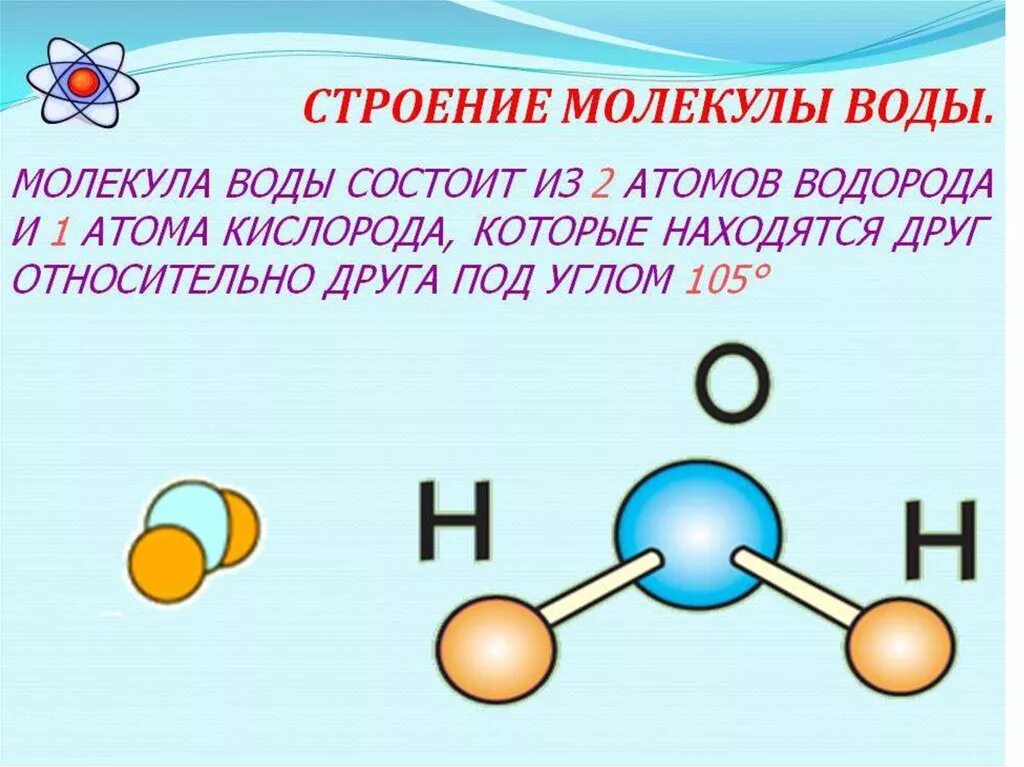 Строение молекулы воды химия 9 класс. Молекула воды схема. Из чего состоит молекула воды 7 класс. Из чего состоит молекула схема. Вода физика урок
