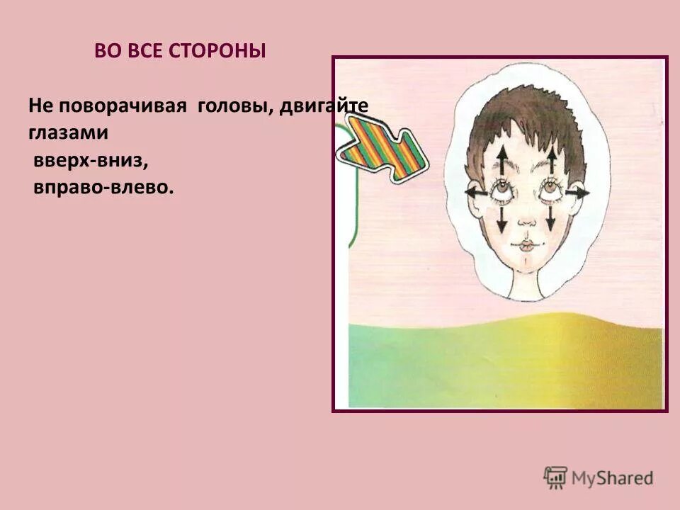 Голова взгляд влево. Голова вверх и вправо. Больно поворачивать глаза в сторону. Башкой двигает вверх вниз.