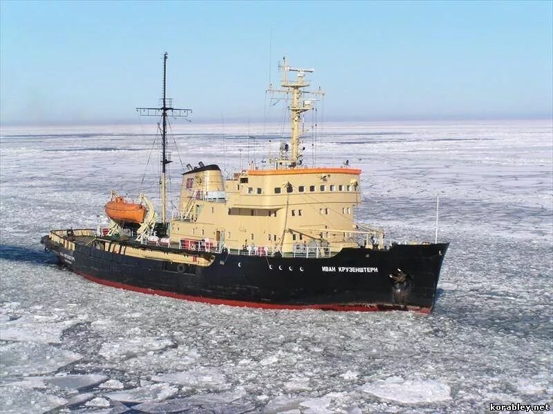 Классификация судна по скорости. Найти информацию о судне. Найти информацию о судне. Судно каледония. Плавание судов и воздухоплавание физика.