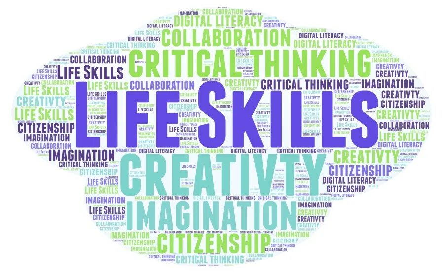 Digital Literacy skills. Collaboration skill. Особенности Digital skills. Life skill collaboration. Necessary skills