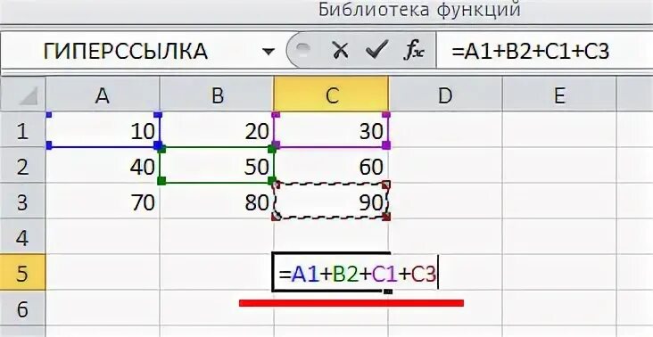 Функция сумм цвет. Значок Автосумма в excel. Сумма функций. Как поставить формулу на сумму произведений. Exel сложение колонки сумма.