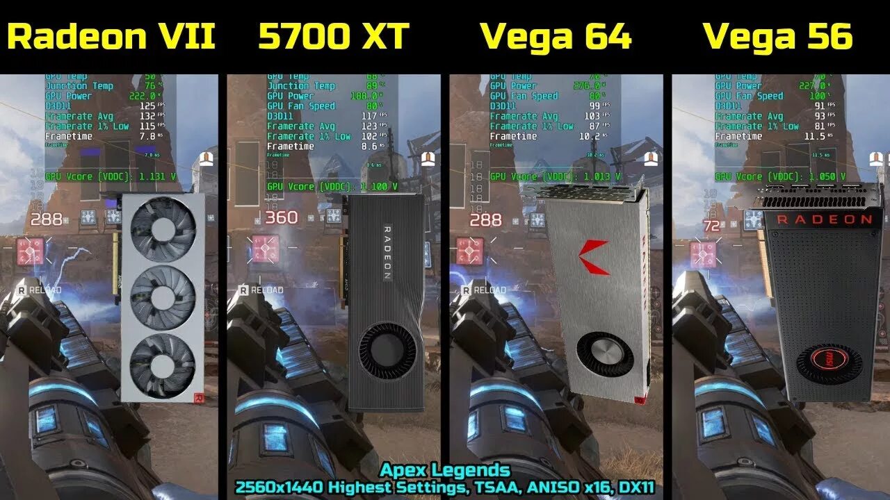Vega 7 в играх. Vega 7. Radeon Vega 7. Radeon Vega 6. Vega 7z01560.
