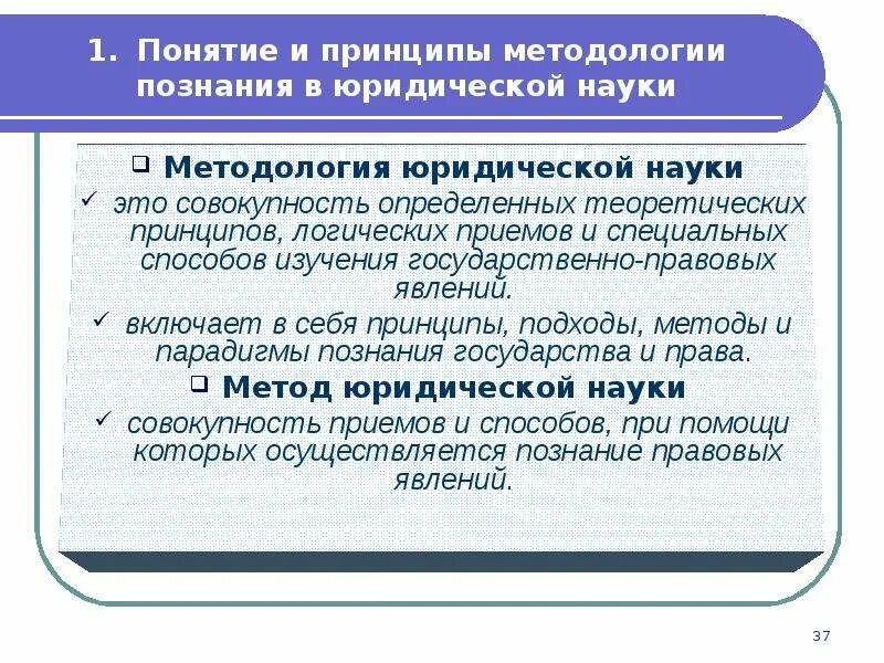 Методология основные принципы. Методология юридической науки. Методология юр науки. Методология в юриспруденции. Функции методологии юридической науки.