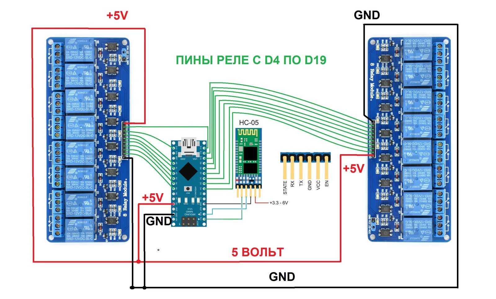 Модуль управления с телефона. Подключение 8 канального релейного модуля к ардуино схема. Релейный модуль для Arduino схема. 16 Relay Module схема подключения. Модуль реле 16 каналов ардуино.