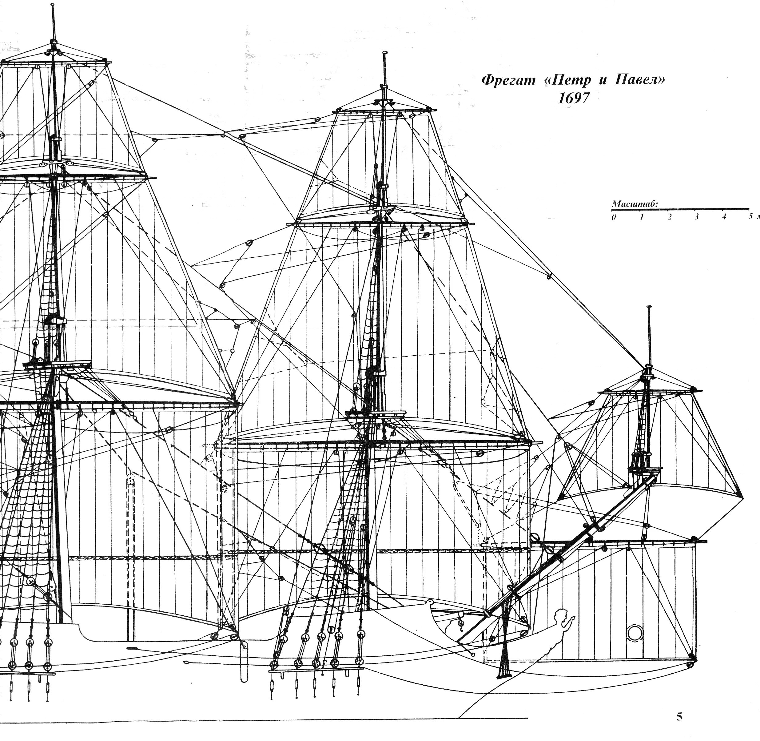 Карта фрегата. Фрегат Петра 1 чертеж.