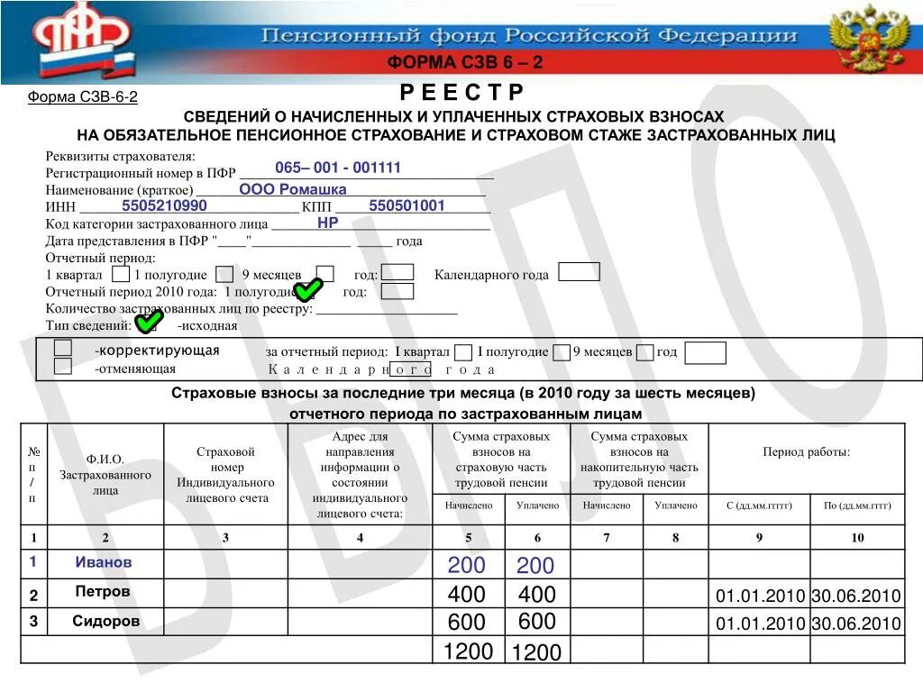 Категория страхователя в ПФР. Коды страхователя в ПФР. Код категории страхователя. Код категории застрахованного лица. Код категории 20