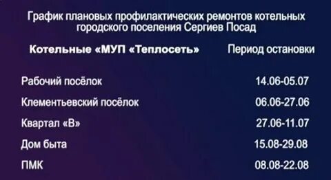 Банки сергиев посад график работы