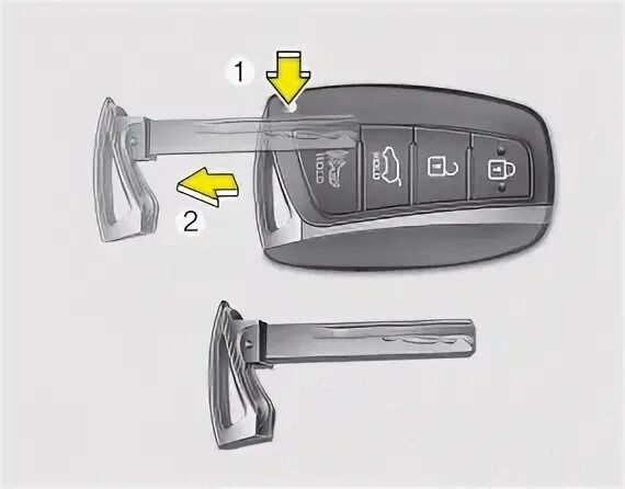 Как разобрать ключ хендай санта фе 3 Ключ Hyundai (Хендай): виды, изготавливаем дубликаты.