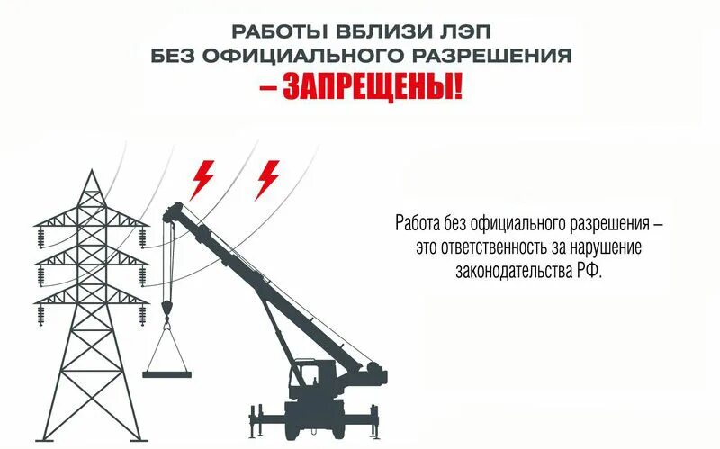 Можно ли строить в охранной зоне. Схема охранной зоны ЛЭП 10 кв. Охранные зоны линии электропередачи ЛЭП. Охранная зона вл 110 кв. Охранная зона ЛЭП воздушная линия 10 кв.