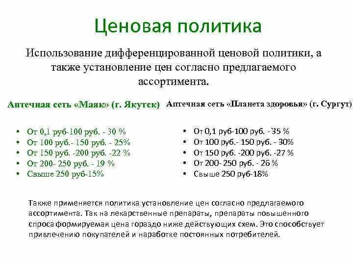 Тарифы ценовая политика. Образец ценовой политики предприятия. Ценовая политика пример. Ценовая политика предприятия пример. Ценовая политика образец.