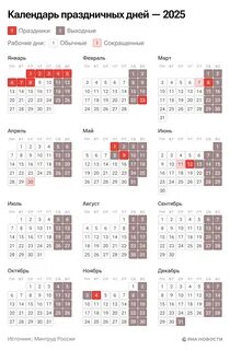 У россиян будет четыре выходных подряд в июне - РИА Новости, 04.10.2024