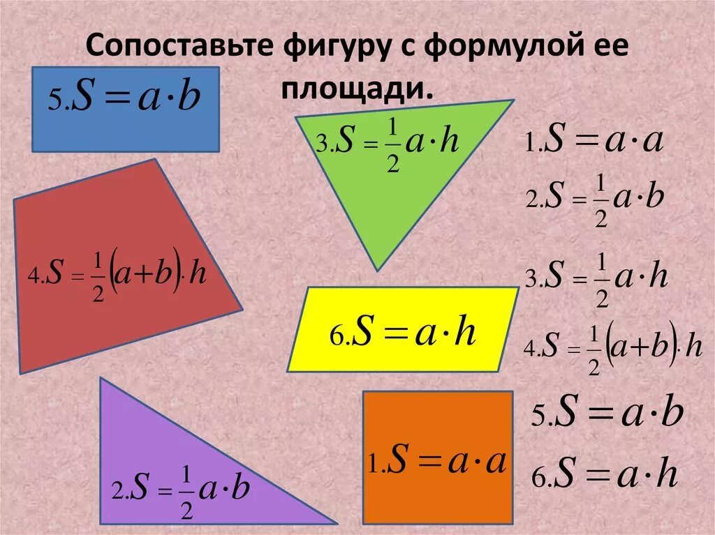 Формулы нахождения фигур