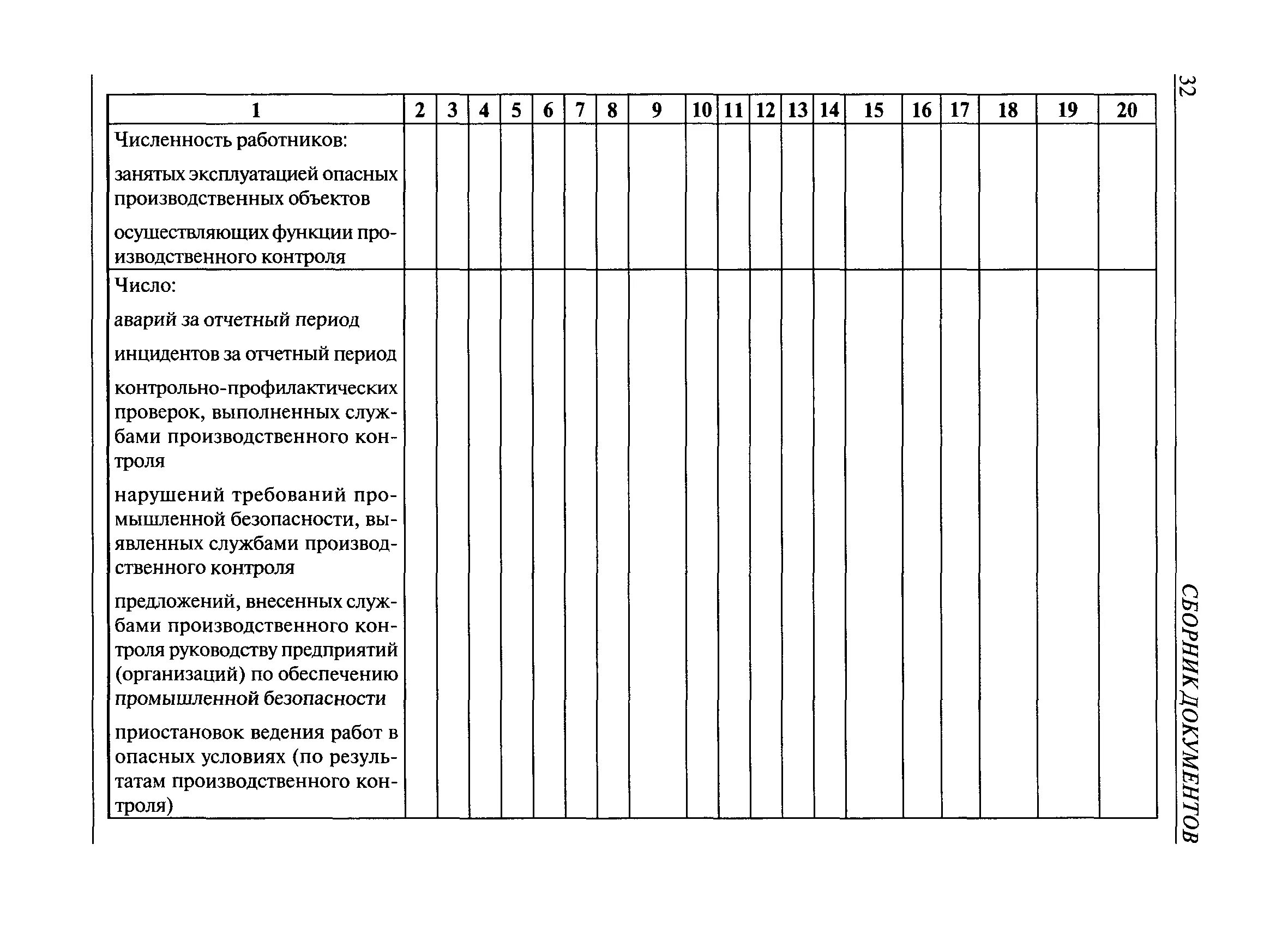 Постановление об организации производственного контроля. План работ по осуществлению производственного контроля на опо пример. План работы по осуществлению производственного контроля. График проведения производственного контроля. План работы по производственному контролю на опо образец.