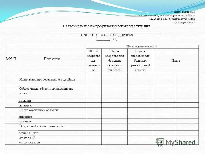 Отчет учреждения здравоохранения. Журнал здоровья в школе. Отчет о профилактической работе. Отчеты в школе. Школа здоровья отчет.