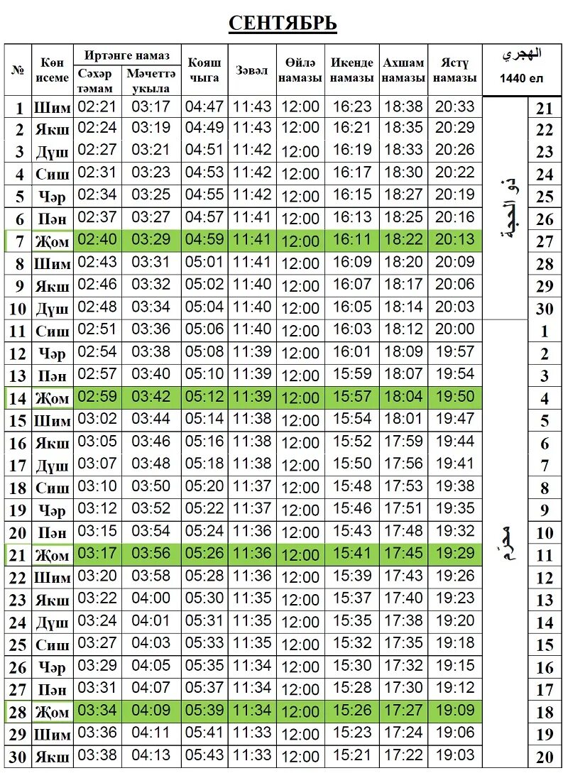 Таблица намазов в москве. Намаз. Чтение намаза. Часы чтения намаза. Что читать во время намаза.