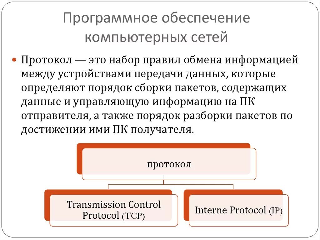 Компьютерные и программные компании. Программное обеспечение сети. Программное обеспечение компьютера. Программное обеспечение комп сетей. Структура сетевого программного обеспечения.