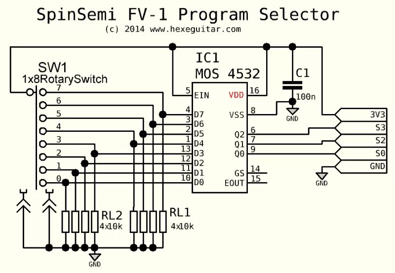 Selector схема. 4532 Микросхема. Сумматор Selector schematic. ЦАП селектор. Selector load