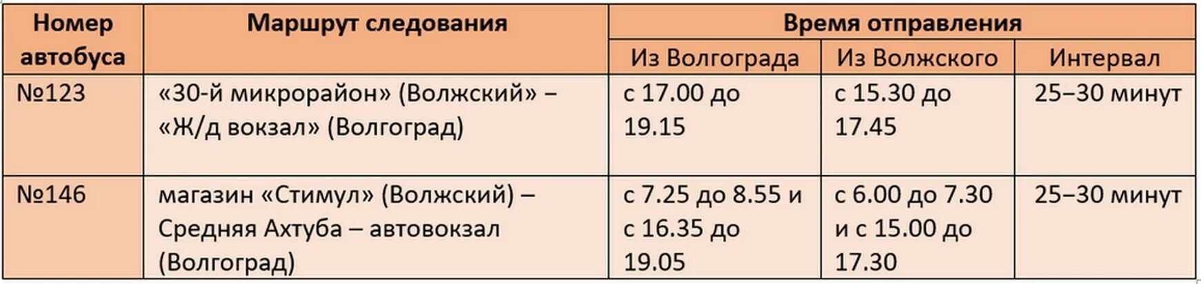 123 маршрутка волжский расписание