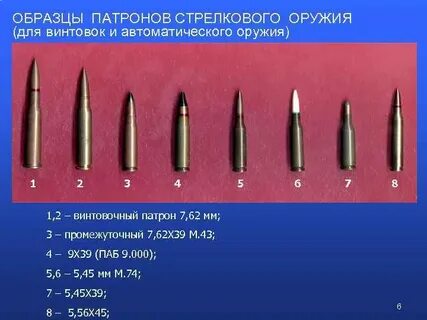 Мало патронов