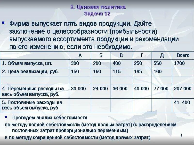 Ценовая политика задачи. Фирма выпускает пять видов. Практика ценообразования. Ценовая политика задача 12.