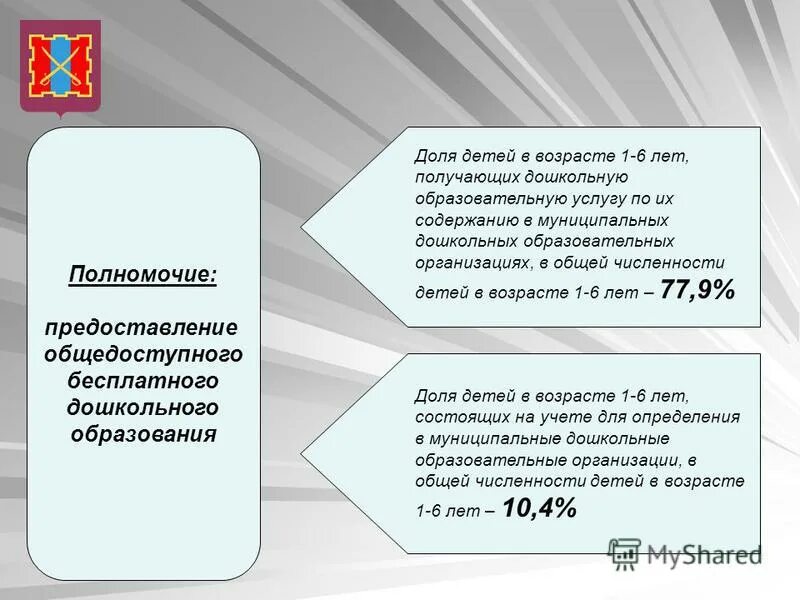 Предоставление общедоступного бесплатного дошкольного образования. Какое общедоступное образование. Предоставление общедоступного бесплатного дошкольного образования. Задачи среднего общего образования. Организации предоставляющие дошкольные образовательные организации.