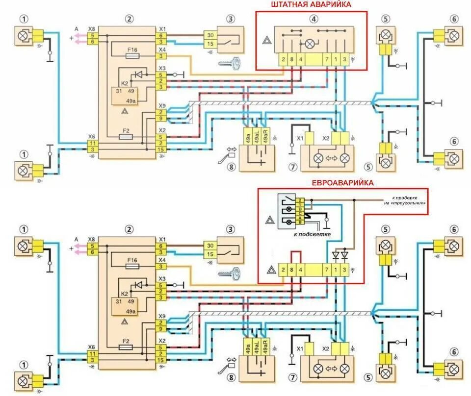 Электросхема аварийной сигнализации ВАЗ 2110. ВАЗ 2110 схема поворотов аварийной сигнализации. Электросхема аварийной сигнализации ВАЗ 2115. Электросхема аварийной сигнализации ВАЗ 2109. Не работает аварийка и поворотники ваз