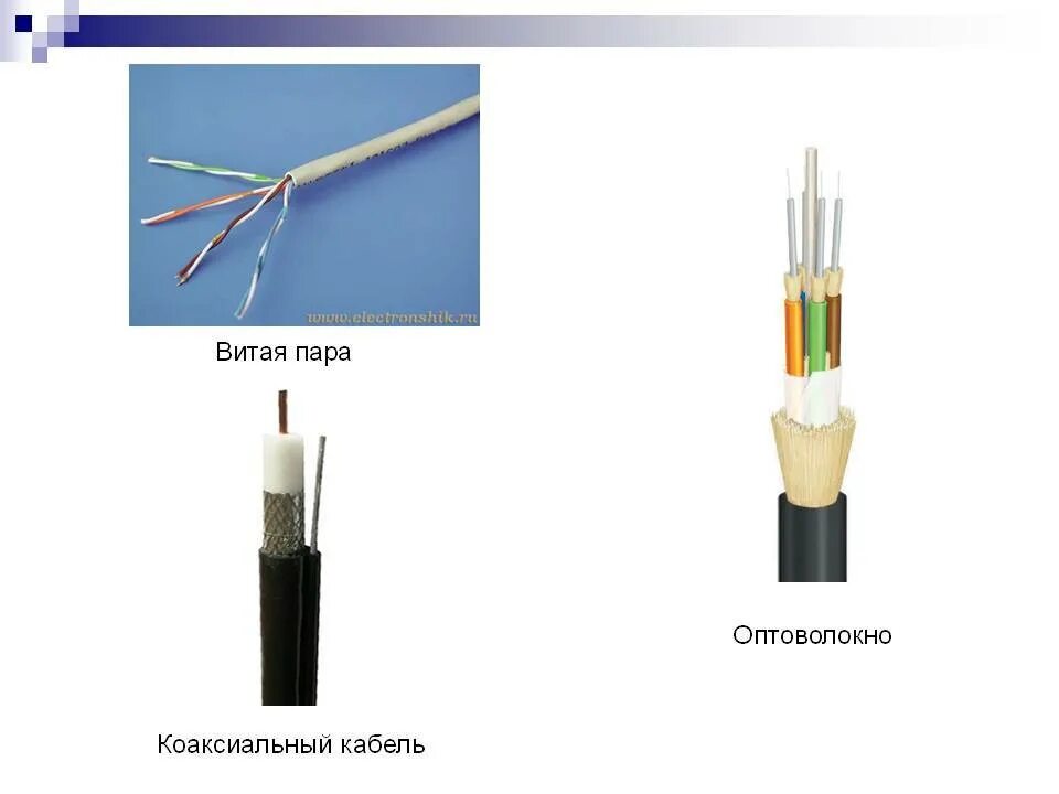 Витая пара коаксиальный кабель оптоволоконный кабель. Кабель витая пара с питанием. Витая пара, коаксиальный кабель, оптический кабель? Отличия. Оптоволокно кабель сравнение медной витой пары.