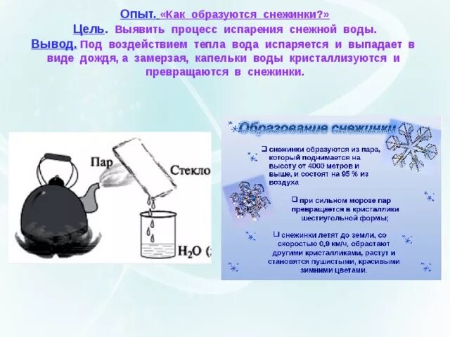 Капля воды превращается в снежинку. Опыт испарение воды. Вывод опыта испарение воды. Испарение воды эксперимент. Опыты с водой испарение воды.