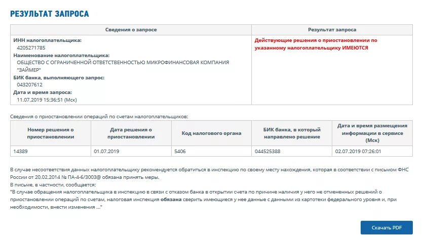 Налоговая приостановила счет. Решение о приостановлении операций по счетам. Решение о приостановлении операций по счетам в банке. Решение о приостановлении операций по счетам налогоплательщика. Как узнать лицевой счет организации по ИНН.