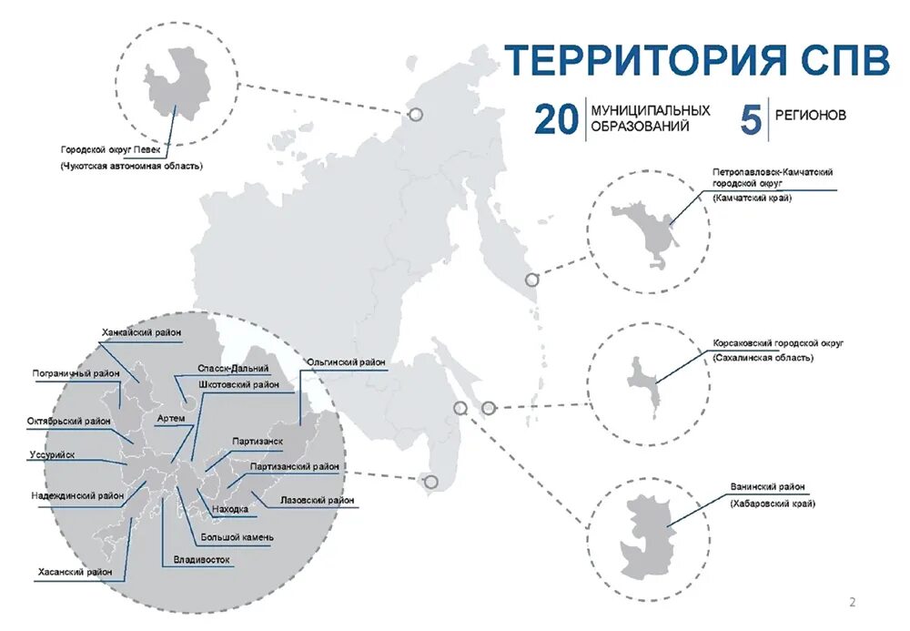 Свободный порт Владивосток на карте. Территория свободного порта Владивосток. Территория свободного порта Владивосток на карте. Свободного порта Владивосток (СПВ). Резидент свободного порта владивосток