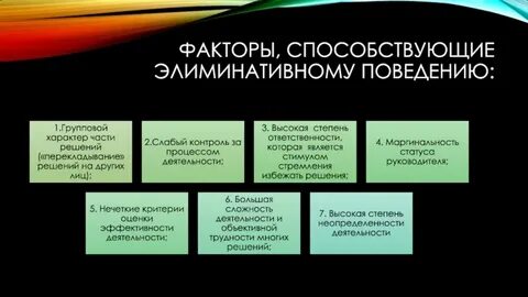 Уровень поведенческих факторов