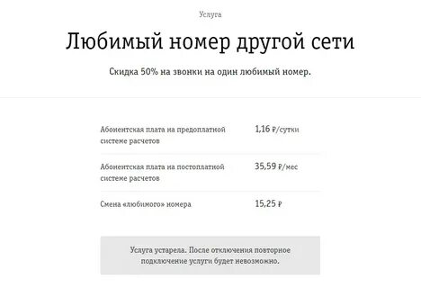 Как подключить антиопределитель номера