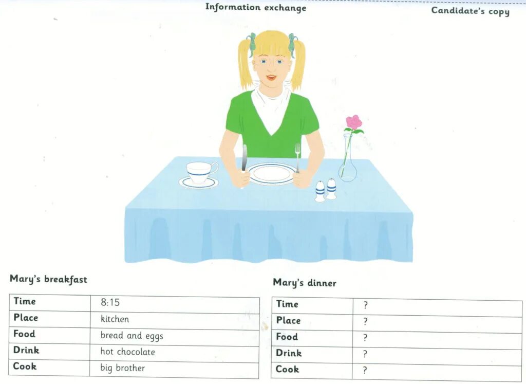 Wordwall speaking. Information exchange flyers. cambridge flyers speaking. говорение flyers. cambridge exam flyers speaking.
