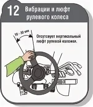 Максимальный люфт в рулевом управлении грузового автомобиля. Допустимый люфт рулевого колеса легкового. Допуск люфта рулевого колеса легкового автомобиля. Допустимый люфт рулевого колеса грузового автомобиля. Допустимый люфт в рулевом управлении легкового автомобиля.