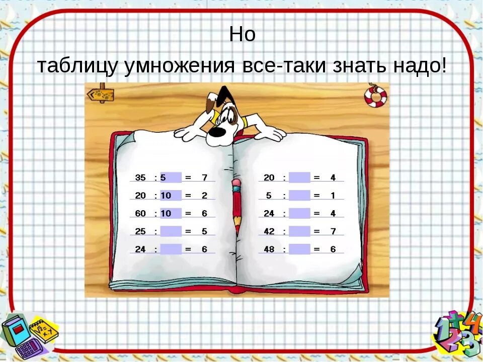 Тест на знание умножения. Таблица умножения. Веселая таблица умножения. Таблица умножения (a4). Таблица умножения картинки учить.