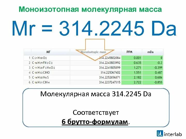 Mr n2 2
