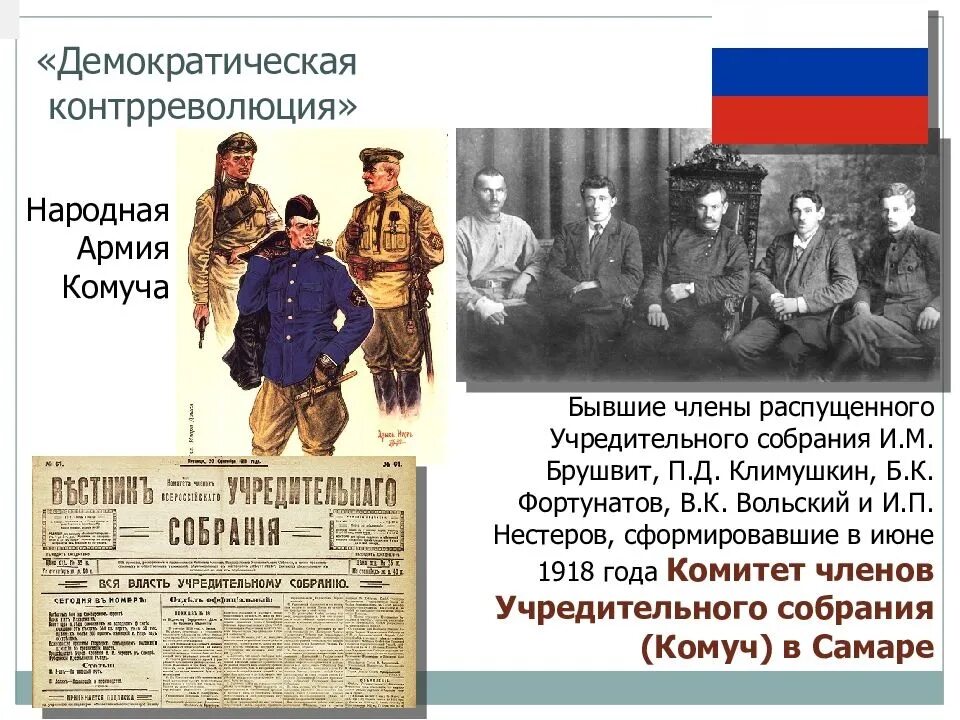 Комуч был создан из. Большевистское правительство. Комуч в самаре. Комуч был создан из. Комуч был создан из.