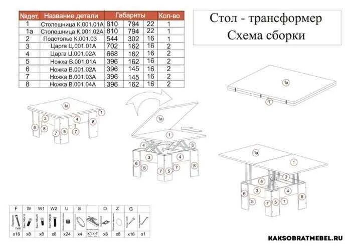 Журнальный столик трансформер Lux схема сборки. Схема сборки стола трансформера много мебели. Стол трансформер БТС схема сборки. Схема сборки стол трансформер лазурит.