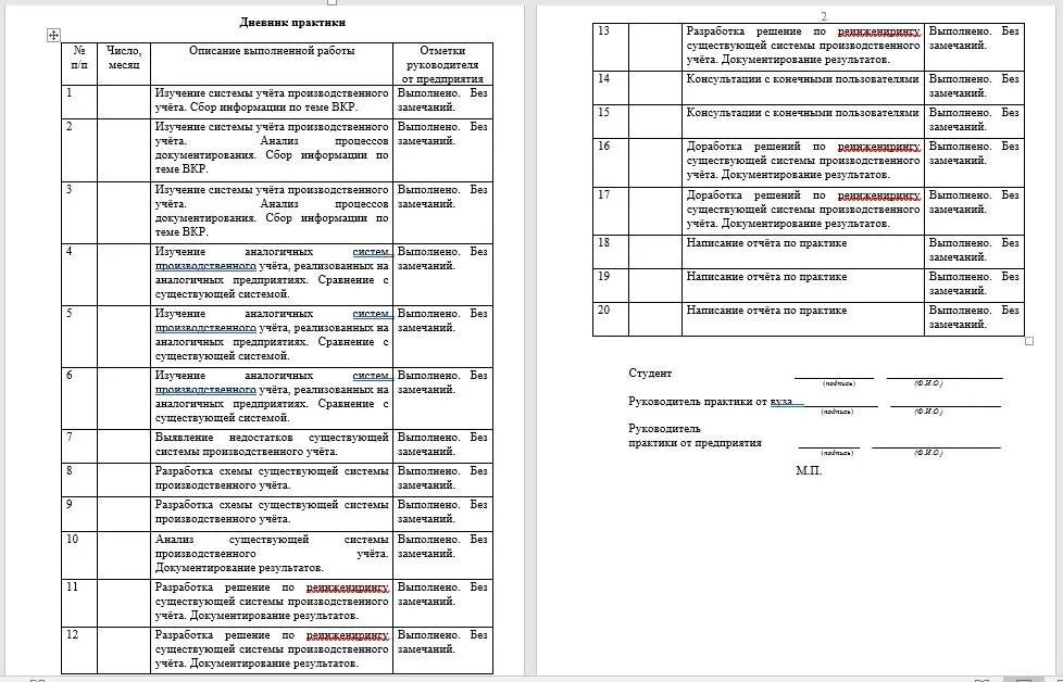 Дневник практики начальная школа. Дневник прохождения производственной практики инженера Энергетика. Журнал прохождения производственной практики пример заполнения. Дневник работы студента по производственной практике. Заполнение дневника производственной практики.