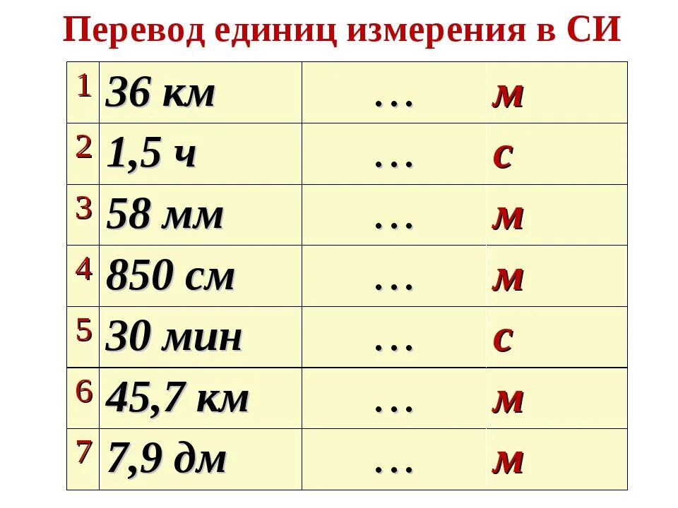 Задачи по физике 7 класс система си. Перевести единицы измерения 7 класс физика. Единицы измерения си 7 класс. Перевести в си. Переведите 30 м в км